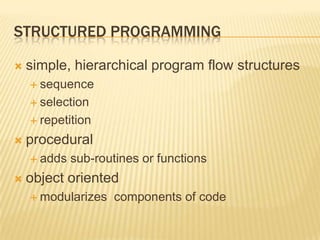 event and signal driven programming Images High... Event and signal driven programming techniques | PPTX