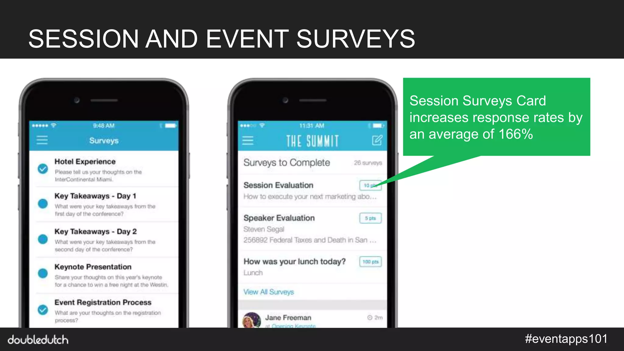 #eventapps101
SESSION AND EVENT SURVEYS
Session Surveys Card
increases response rates by
an average of 166%
 