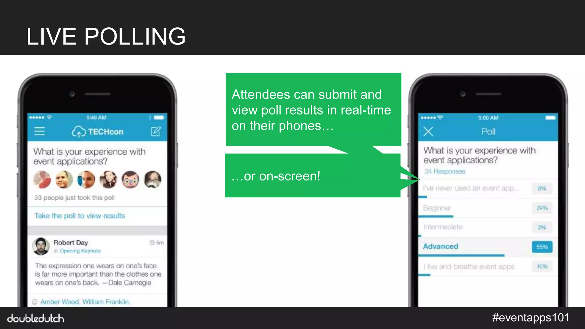 #eventapps101
LIVE POLLING
Attendees can submit and
view poll results in real-time
on their phones…
…or on-screen!
 