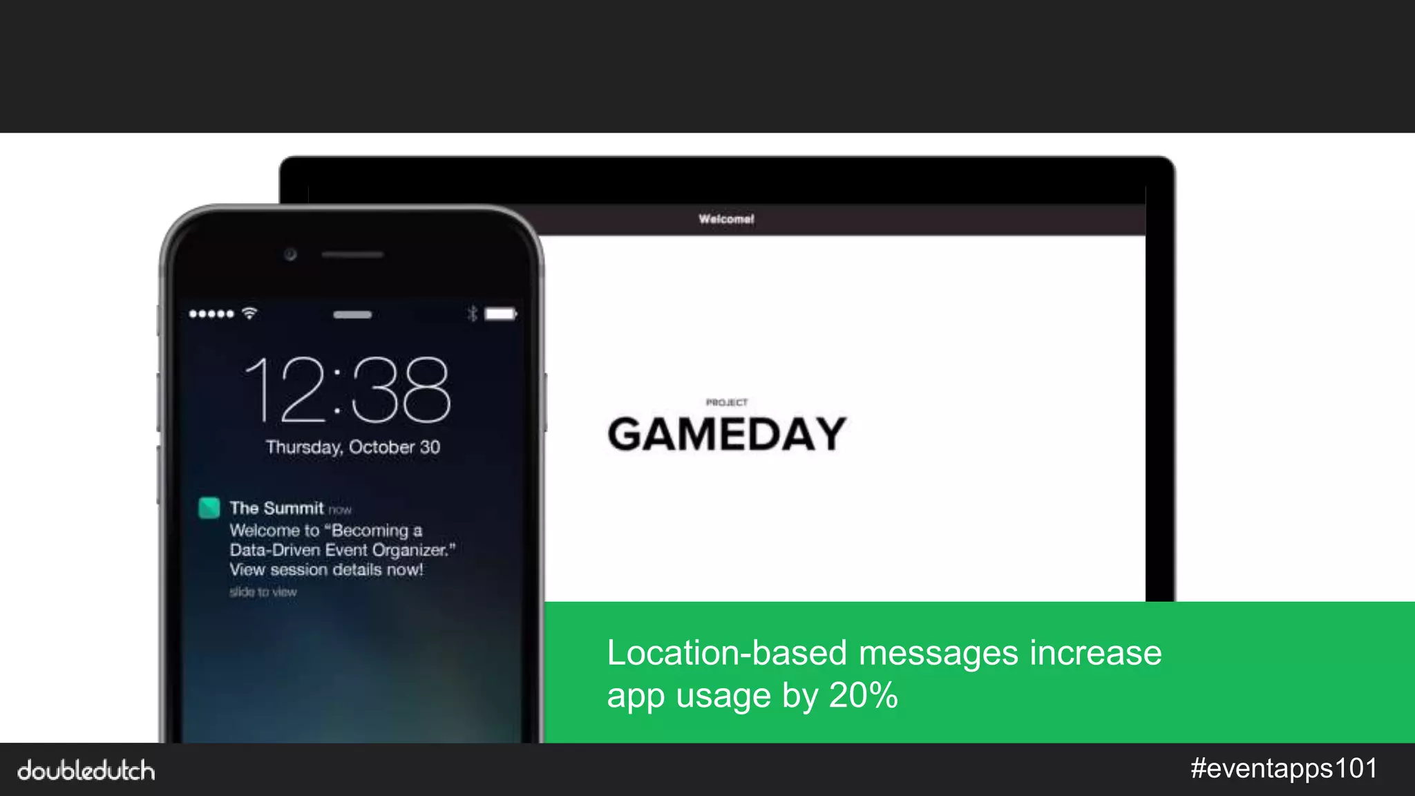 #eventapps101
Location-based messages increase
app usage by 20%
 