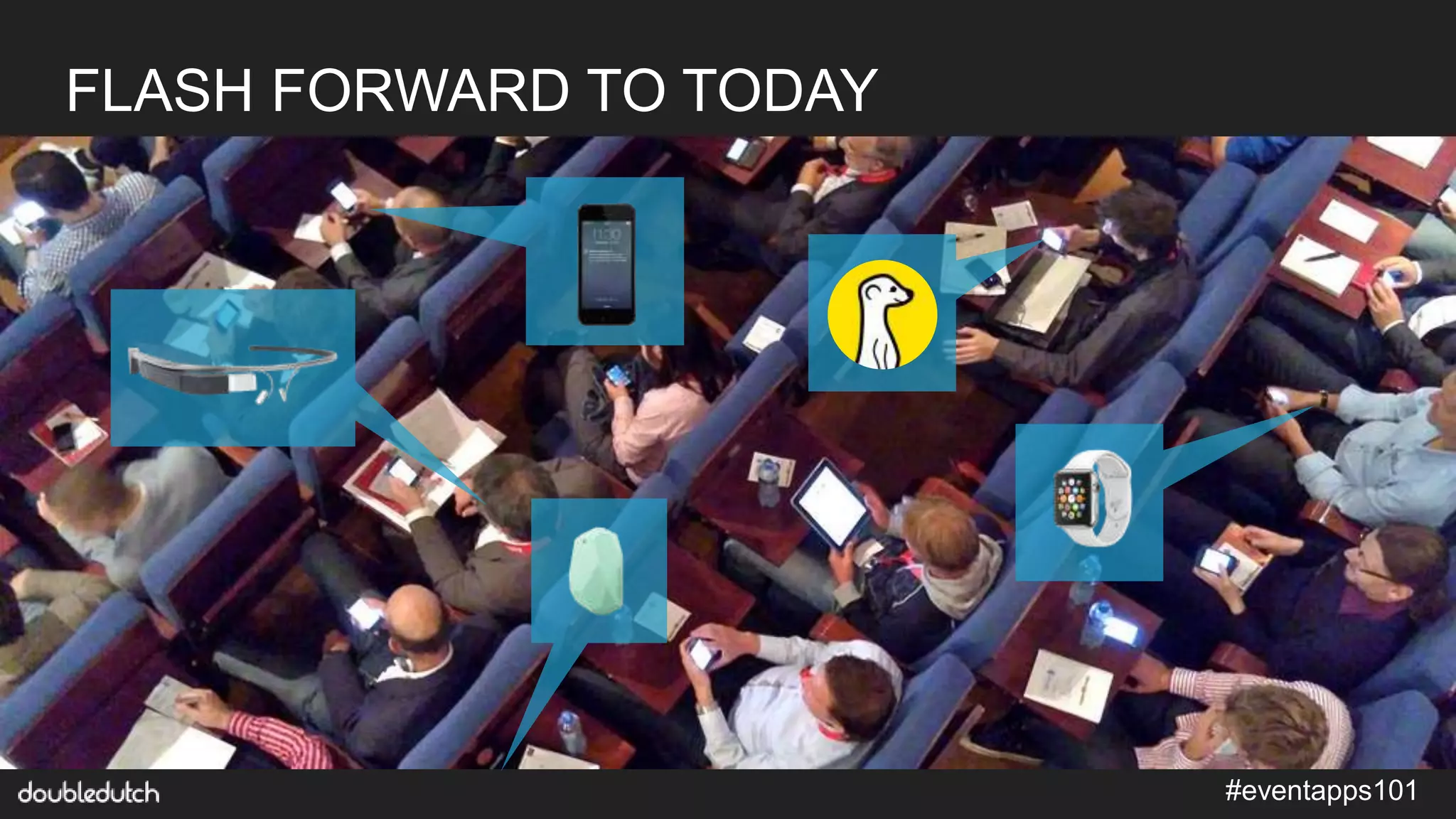 #eventapps101
FLASH FORWARD TO TODAY
 