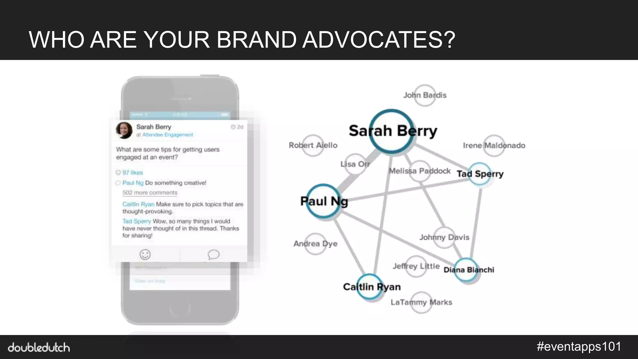 #eventapps101
WHO ARE YOUR BRAND ADVOCATES?
 