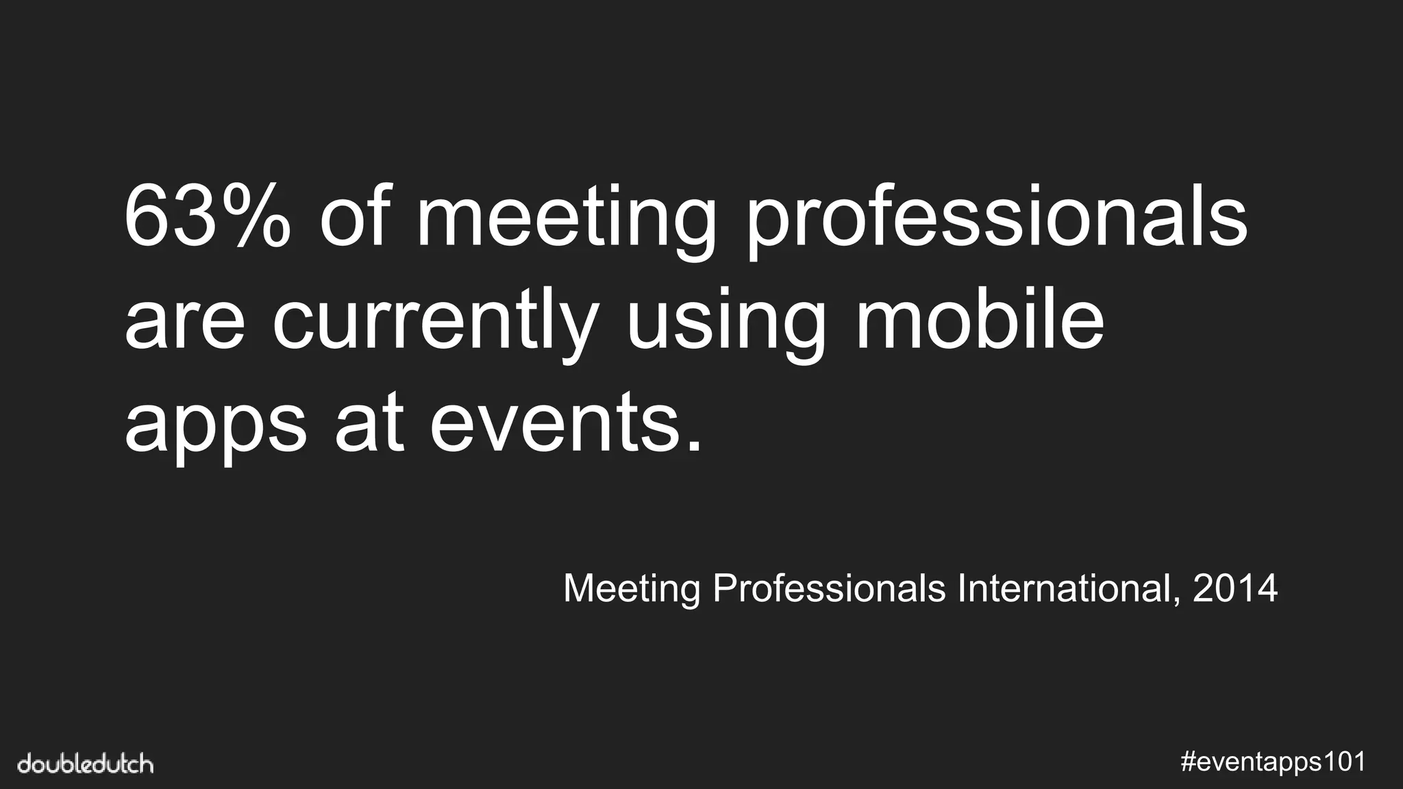 #eventapps101
63% of meeting professionals
are currently using mobile
apps at events.
Meeting Professionals International, 2014
 