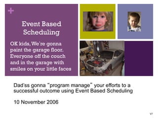+ 
Event Based 
Scheduling 
OK kids, We’re gonna 
paint the garage floor. 
Everyone off the couch 
and in the garage with 
smiles on your little faces 
V7 1/24 
Dad’s gonna “program manage” your efforts to a 
successful outcome using Event Based Scheduling 
10 November 2006 
 
