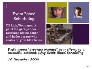 +
Event Based
Scheduling
OK kids,We’re gonna
paint the garage floor.
Everyone off the couch
and in the garage with
smiles on your little faces
V7
1/24
Dad’s gonna “program manage” your efforts to a
successful outcome using Event Based Scheduling
10 November 2006
 
