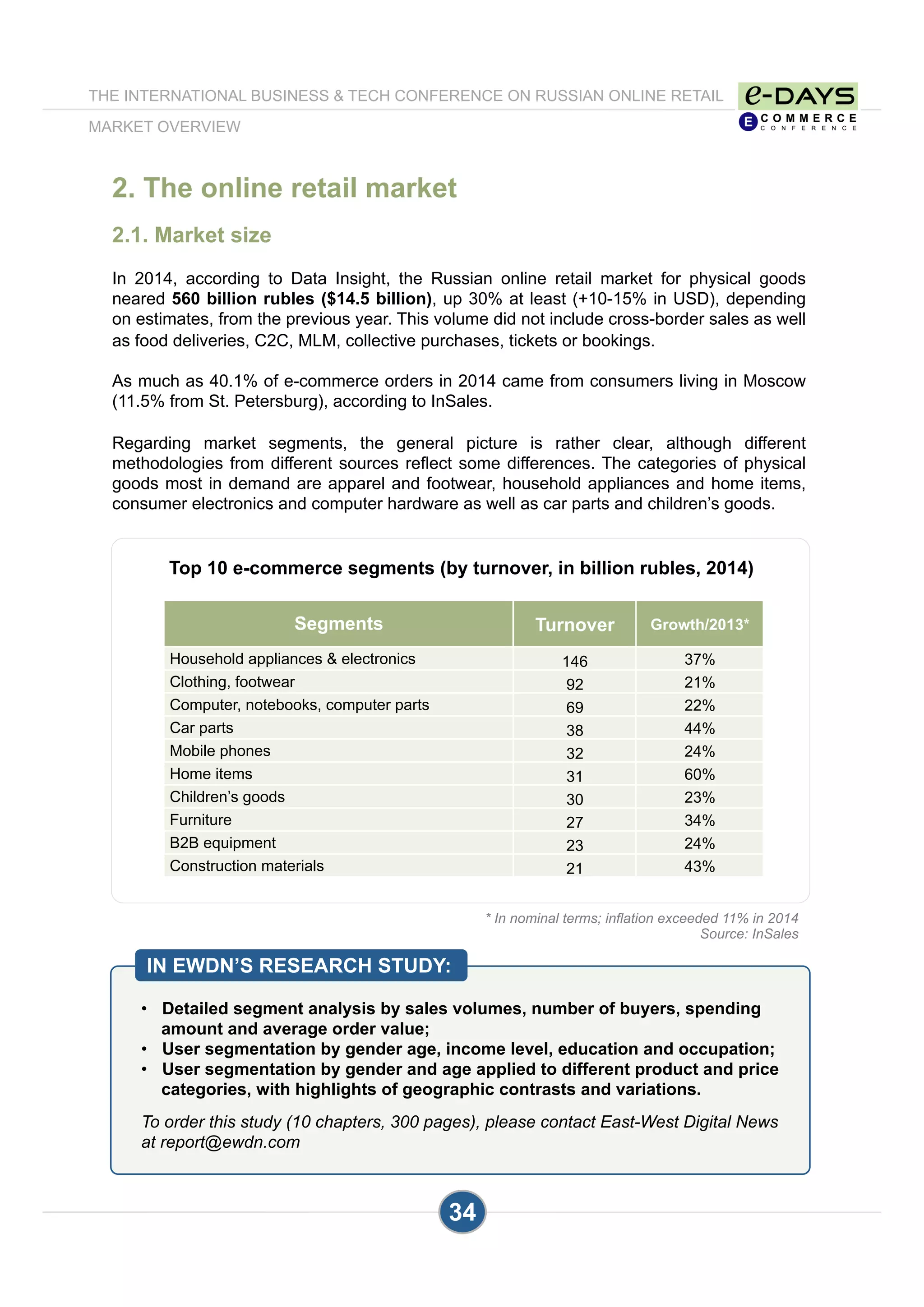 2. The online retail market
2.1. Market size
In 2014, according to Data Insight, the Russian online retail market for physical goods
neared 560 billion rubles ($14.5 billion), up 30% at least (+10-15% in USD), depending
on estimates, from the previous year. This volume did not include cross-border sales as well
as food deliveries, C2C, MLM, collective purchases, tickets or bookings.
As much as 40.1% of e-commerce orders in 2014 came from consumers living in Moscow
(11.5% from St. Petersburg), according to InSales.
Regarding market segments, the general picture is rather clear, although different
methodologies from different sources reflect some differences. The categories of physical
goods most in demand are apparel and footwear, household appliances and home items,
consumer electronics and computer hardware as well as car parts and children’s goods.
* In nominal terms; inflation exceeded 11% in 2014
Source: InSales
Top 10 e-commerce segments (by turnover, in billion rubles, 2014)
Segments Turnover Growth/2013*
Household appliances & electronics 146 37%
Clothing, footwear 92 21%
Computer, notebooks, computer parts 69 22%
Car parts 38 44%
Mobile phones 32 24%
Home items 31 60%
Children’s goods 30 23%
Furniture 27 34%
B2B equipment 23 24%
Construction materials 21 43%
•  Detailed segment analysis by sales volumes, number of buyers, spending
amount and average order value;
•  User segmentation by gender age, income level, education and occupation;
•  User segmentation by gender and age applied to different product and price
categories, with highlights of geographic contrasts and variations.
To order this study (10 chapters, 300 pages), please contact East-West Digital News
at report@ewdn.com
IN EWDN’S RESEARCH STUDY:
34
THE INTERNATIONAL BUSINESS & TECH CONFERENCE ON RUSSIAN ONLINE RETAIL
MARKET OVERVIEW
 