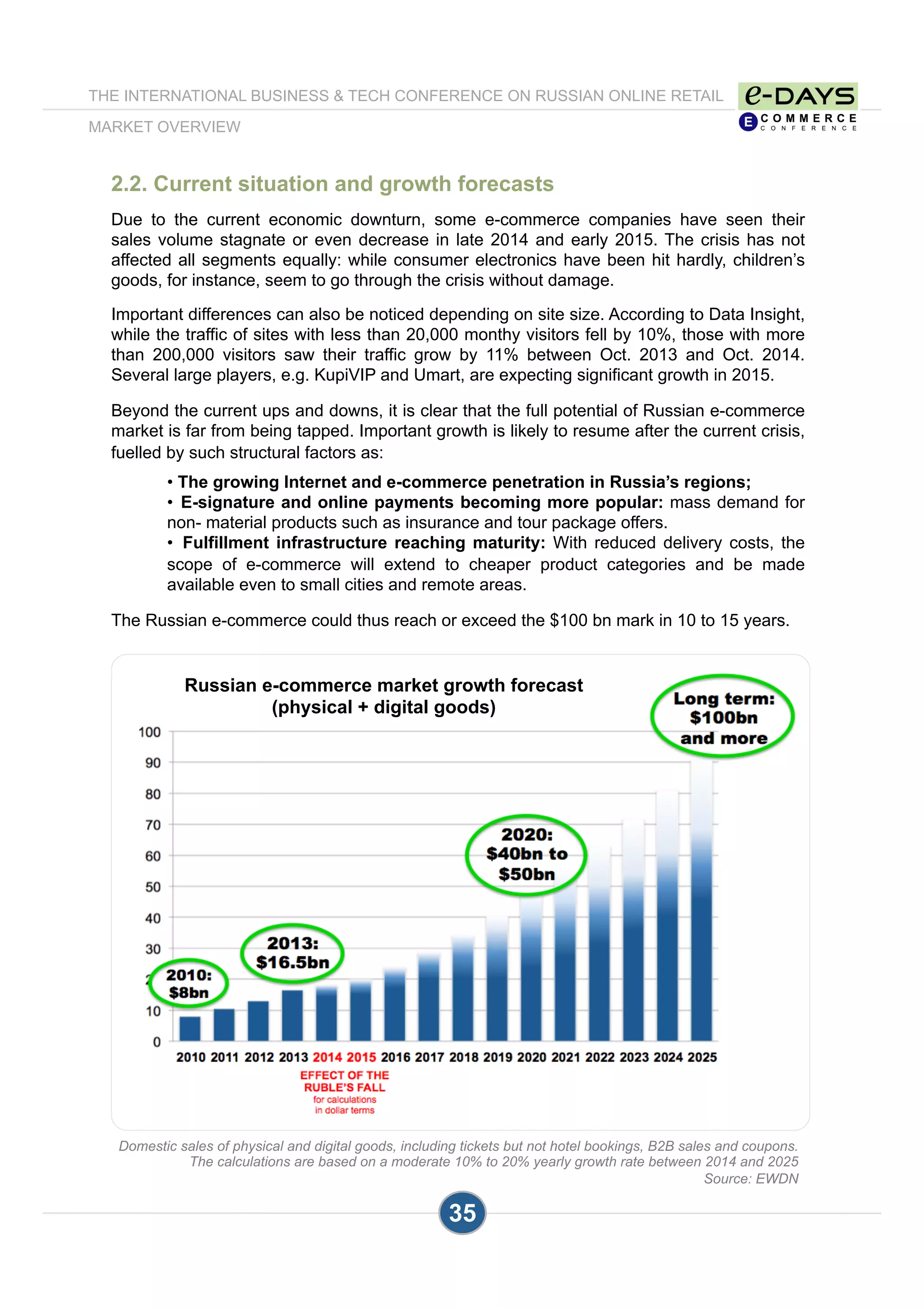 35
2.2. Current situation and growth forecasts
Due to the current economic downturn, some e-commerce companies have seen their
sales volume stagnate or even decrease in late 2014 and early 2015. The crisis has not
affected all segments equally: while consumer electronics have been hit hardly, children’s
goods, for instance, seem to go through the crisis without damage.
Important differences can also be noticed depending on site size. According to Data Insight,
while the traffic of sites with less than 20,000 monthy visitors fell by 10%, those with more
than 200,000 visitors saw their traffic grow by 11% between Oct. 2013 and Oct. 2014.
Several large players, e.g. KupiVIP and Umart, are expecting significant growth in 2015.
Beyond the current ups and downs, it is clear that the full potential of Russian e-commerce
market is far from being tapped. Important growth is likely to resume after the current crisis,
fuelled by such structural factors as:
• The growing Internet and e-commerce penetration in Russia’s regions;
•  E-signature and online payments becoming more popular: mass demand for
non- material products such as insurance and tour package offers.
•  Fulfillment infrastructure reaching maturity: With reduced delivery costs, the
scope of e-commerce will extend to cheaper product categories and be made
available even to small cities and remote areas.
The Russian e-commerce could thus reach or exceed the $100 bn mark in 10 to 15 years.
Domestic sales of physical and digital goods, including tickets but not hotel bookings, B2B sales and coupons.
The calculations are based on a moderate 10% to 20% yearly growth rate between 2014 and 2025
Source: EWDN
Russian e-commerce market growth forecast
(physical + digital goods)
THE INTERNATIONAL BUSINESS & TECH CONFERENCE ON RUSSIAN ONLINE RETAIL
MARKET OVERVIEW
 