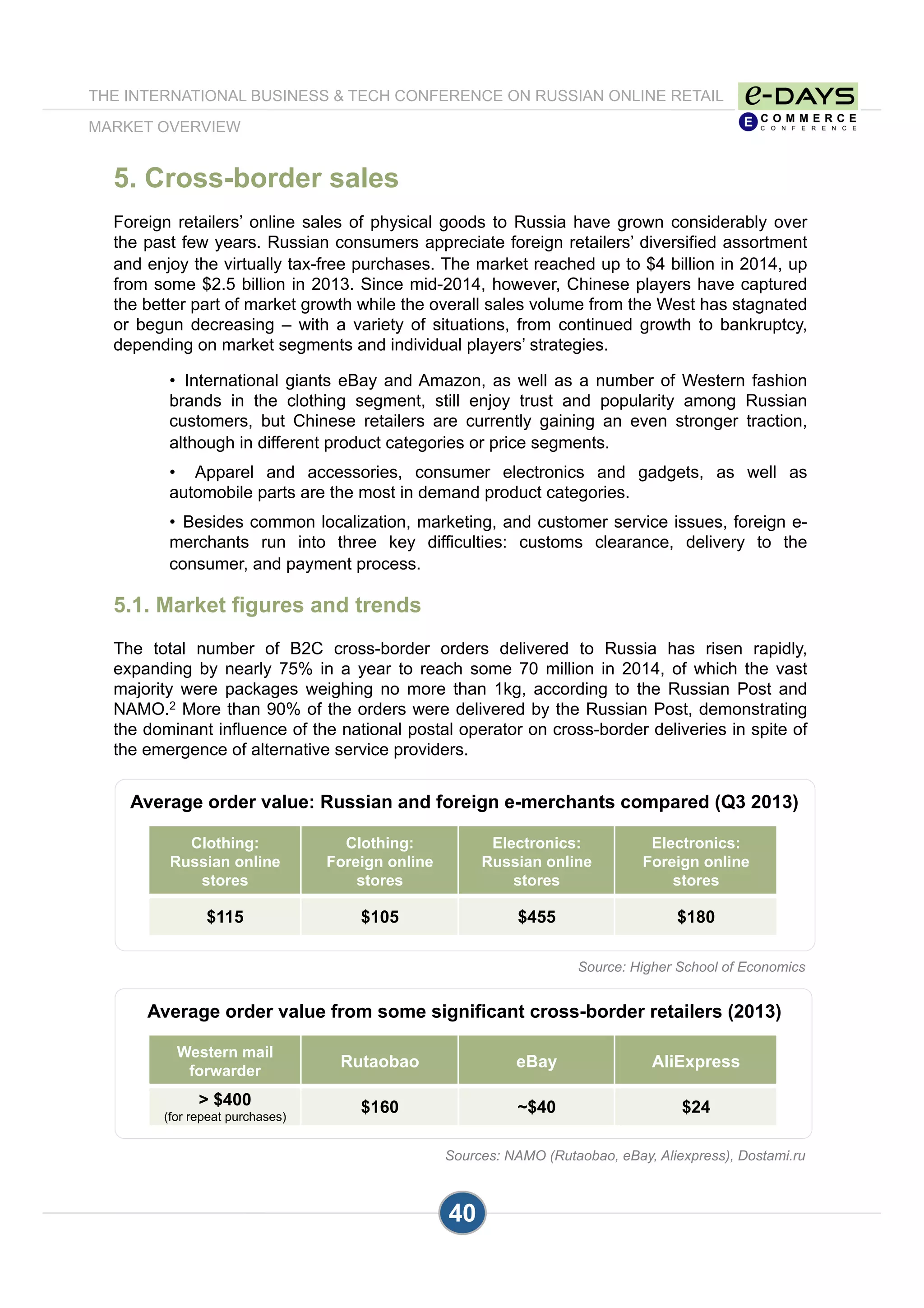 40
5. Cross-border sales
Foreign retailers’ online sales of physical goods to Russia have grown considerably over
the past few years. Russian consumers appreciate foreign retailers’ diversified assortment
and enjoy the virtually tax-free purchases. The market reached up to $4 billion in 2014, up
from some $2.5 billion in 2013. Since mid-2014, however, Chinese players have captured
the better part of market growth while the overall sales volume from the West has stagnated
or begun decreasing – with a variety of situations, from continued growth to bankruptcy,
depending on market segments and individual players’ strategies.
•  International giants eBay and Amazon, as well as a number of Western fashion
brands in the clothing segment, still enjoy trust and popularity among Russian
customers, but Chinese retailers are currently gaining an even stronger traction,
although in different product categories or price segments.
•  Apparel and accessories, consumer electronics and gadgets, as well as
automobile parts are the most in demand product categories.
•  Besides common localization, marketing, and customer service issues, foreign e-
merchants run into three key difficulties: customs clearance, delivery to the
consumer, and payment process.
5.1. Market figures and trends
The total number of B2C cross-border orders delivered to Russia has risen rapidly,
expanding by nearly 75% in a year to reach some 70 million in 2014, of which the vast
majority were packages weighing no more than 1kg, according to the Russian Post and
NAMO.2 More than 90% of the orders were delivered by the Russian Post, demonstrating
the dominant influence of the national postal operator on cross-border deliveries in spite of
the emergence of alternative service providers.
Source: Higher School of Economics
Average order value: Russian and foreign e-merchants compared (Q3 2013)
Clothing:
Russian online
stores
Clothing:
Foreign online
stores
Electronics:
Russian online
stores
Electronics:
Foreign online
stores
$115 $105 $455 $180
Sources: NAMO (Rutaobao, eBay, Aliexpress), Dostami.ru
Average order value from some significant cross-border retailers (2013)
Western mail
forwarder
Rutaobao eBay AliExpress
> $400
(for repeat purchases)
$160 ~$40 $24
THE INTERNATIONAL BUSINESS & TECH CONFERENCE ON RUSSIAN ONLINE RETAIL
MARKET OVERVIEW
 