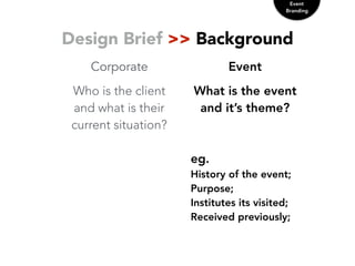 Design Brief >> Background
Corporate Event
Who is the client
and what is their
current situation?
What is the event
and it’s theme?
eg.
History of the event;
Purpose;
Institutes its visited;
Received previously;
Event
Branding
 