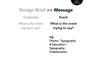 Design Brief >> Message
Corporate Event
What is the client
trying to say?
What is the event
trying to say?
eg.
Theme: “Typography
& Education”;
Typography;
Collaboration;
Event
Branding
 
