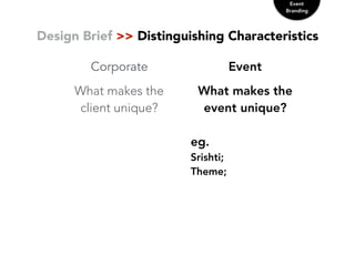 Design Brief >> Distinguishing Characteristics
Corporate Event
What makes the
client unique?
What makes the
event unique?
eg.
Srishti;
Theme;
Event
Branding
 