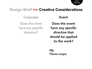 Design Brief >> Creative Considerations
Corporate Event
Does the client
have any specific
directive?
Does the event
have any speciﬁc
directive that
should be applied
to the work?
eg.
Theme scope;
Event
Branding
 