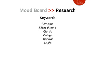 Event
Branding
Mood Board >> Research
Keywords
Feminine
Monochrome
Classic
Vintage
Tropical
Bright
 