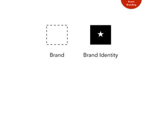 Brand Brand Identity
Event
Branding
 