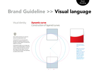 Brand Guideline >> Visual language
Event
Branding
 