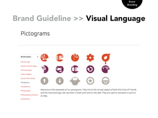 Brand Guideline >> Visual Language
Event
Branding
 
