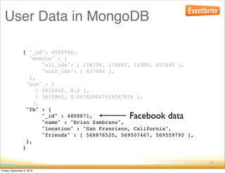 User Data in MongoDB

                { "_id": 4558992,
                   "events" : {
                        "all_ids": [ 116706, 179487, 16389, 827496 ],
                        "curr_ids": [ 827496 ],
                   },
                  "nns" : [
                      [ 2816442, 0.2 ],
                      [ 1615962, 0.047619047619047616 ],
                     ],
                  "fb" : {
                        "_id" : 4808871,          Facebook data
                        "name" : "Brian Zambrano",
                        "location" : "San Francisco, California",
                        "friends" : [ 568876525, 569507467, 569559792 ],
                  },
                }

                                                                           15

Friday, December 3, 2010
 