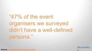 #EventsRul 
e 
“47% of the event 
organisers we surveyed 
didn’t have a well-defined 
persona.” 
Source: HubSpot & Eventbr...