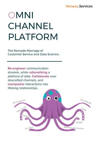 OMNI
CHANNEL
PLATFORM
The Remade Marriage of
Customer Service and Data Science:
Social Media
Line@
Marketing Automation
Widget
Mobile
Live Chat
Help Center
API Integration
 