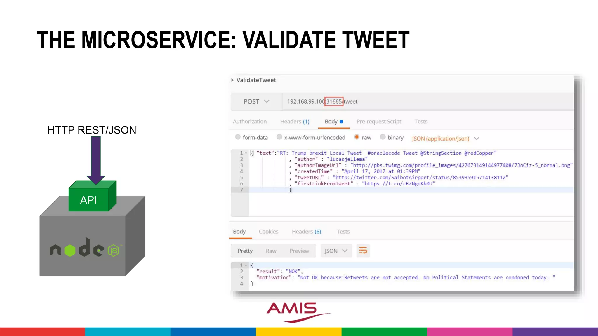 THE MICROSERVICE: VALIDATE TWEET
API
HTTP REST/JSON
 