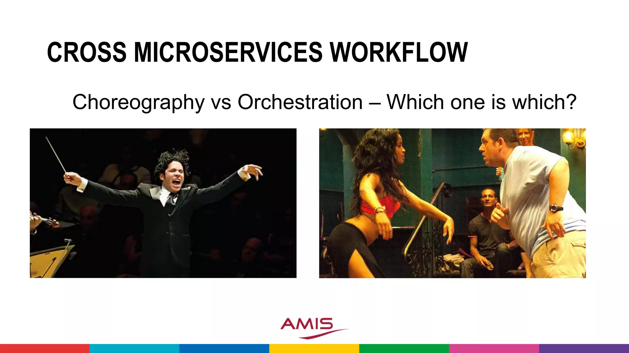 CROSS MICROSERVICES WORKFLOW
Choreography vs Orchestration – Which one is which?
 
