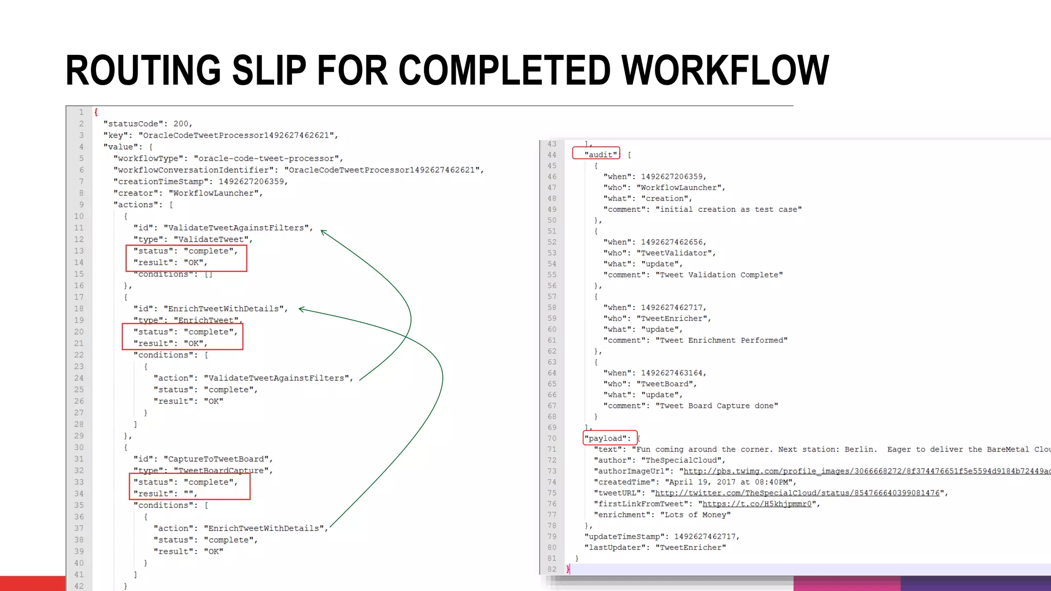 ROUTING SLIP FOR COMPLETED WORKFLOW
 