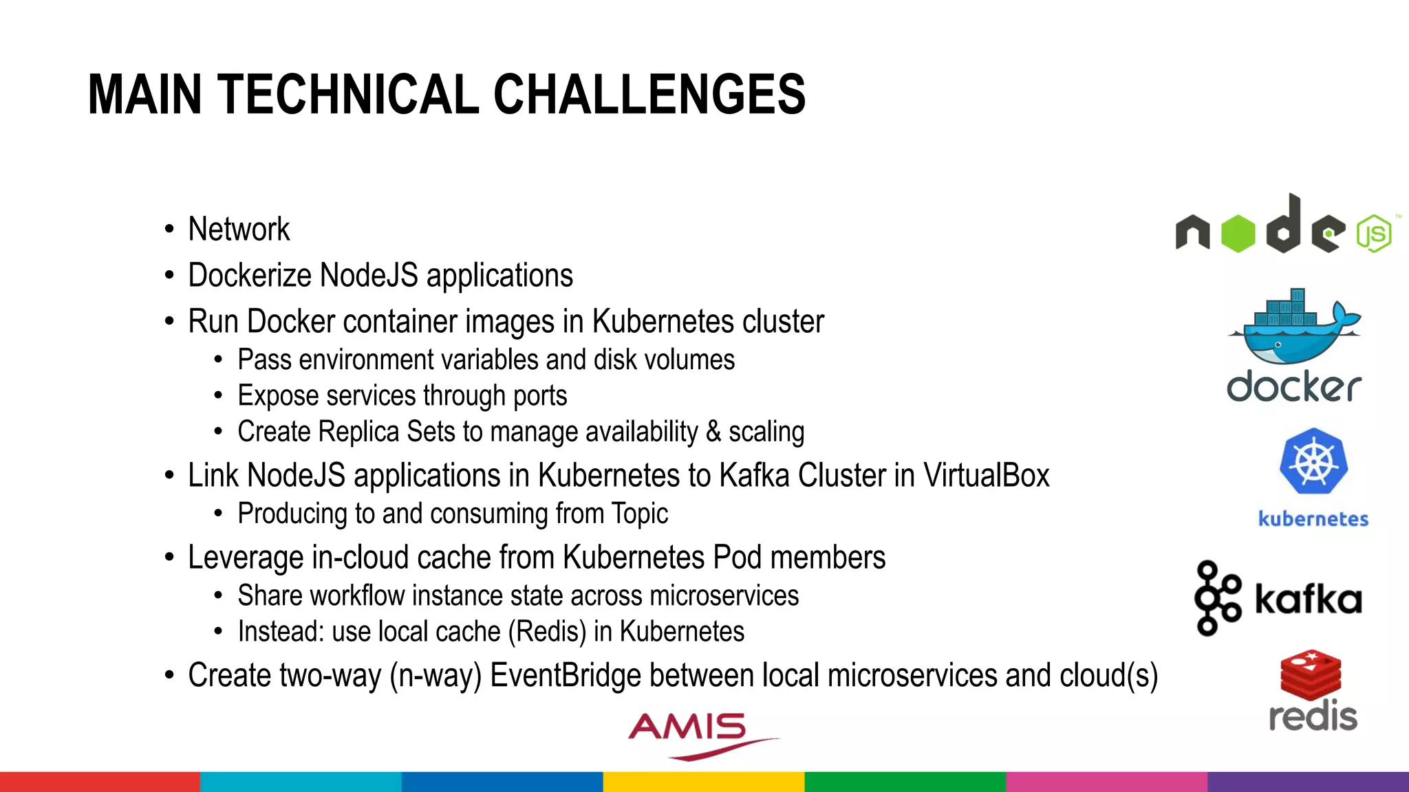 MAIN TECHNICAL CHALLENGES
• Network
• Dockerize NodeJS applications
• Run Docker container images in Kubernetes cluster
• Pass environment variables and disk volumes
• Expose services through ports
• Create Replica Sets to manage availability & scaling
• Link NodeJS applications in Kubernetes to Kafka Cluster in VirtualBox
• Producing to and consuming from Topic
• Leverage in-cloud cache from Kubernetes Pod members
• Share workflow instance state across microservices
• Instead: use local cache (Redis) in Kubernetes
• Create two-way (n-way) EventBridge between local microservices and cloud(s)
 