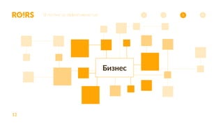 12
Бизнес
321 4В погоне за эффективностью
 