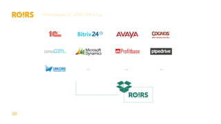 20
... ... ...
Интеграция 1С, CRM, ERP и т.д.
 