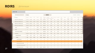 27
Детализация
 