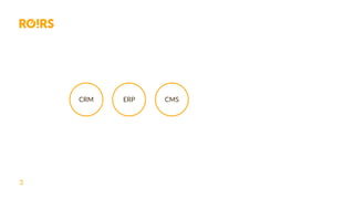 3
CRM ERP CMS
 