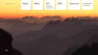 5454
Digital Offline ATC CRM Аналитика
аналитика
в связке с РК
Маркетолог Автоматизация
отчетности
 