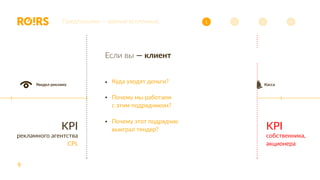 9
KPI
собственника,
акционера
Увидел рекламу Call-центр АТС Касса
Оказание услуги
Персонал
Отдел Продаж
KPI
рекламного агентства
CPL
Куда уходят деньги?
Почему мы работаем
с этим подрядчиком?
Почему этот подрядчик
выиграл тендер?
Если вы — клиент
Предпосылки — разные вселенные. 321 4
 