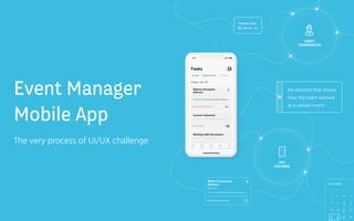 Event Manager
Mobile App
The very process of UI/UX challenge
APP
FEATURES
EVENT
COORDINATOR
No solution that shows
how the team worked
at a certain event
 