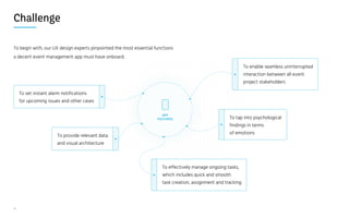 Case Study Event Manager Mobile App Pdf