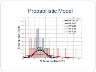 Probabilistic Model
 
