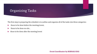 Event Coordinator by BORNALI DAS
Organizing Tasks
The first step in preparing the schedule is to outline and organize all of the tasks into three categories:
 those to be done before the meeting/event,
 those to be done on-site ,
 those to be done after the meeting/event
 