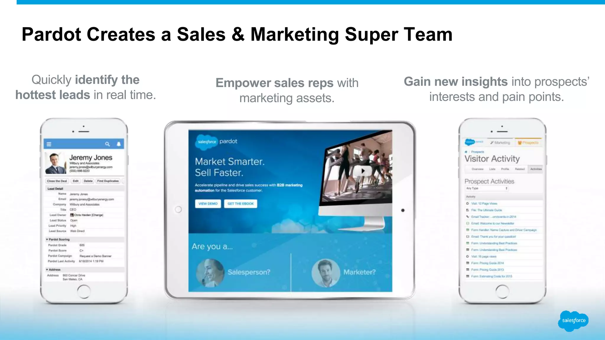 Pardot Creates a Sales & Marketing Super Team
Gain new insights into prospects’
interests and pain points.
Empower sales reps with
marketing assets.
Quickly identify the
hottest leads in real time.
 