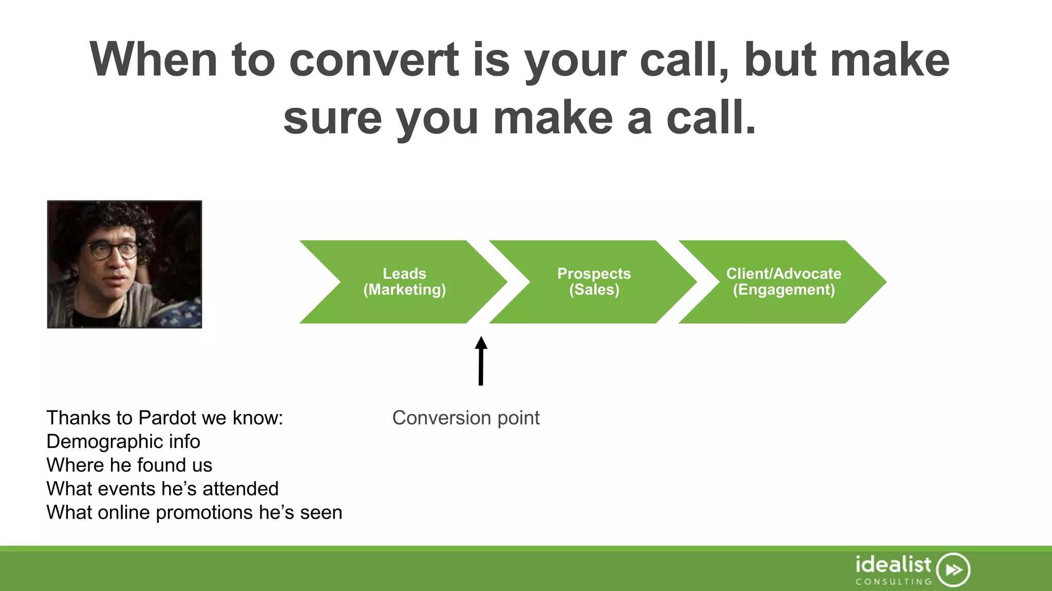 Thanks to Pardot we know:
Demographic info
Where he found us
What events he’s attended
What online promotions he’s seen
When to convert is your call, but make
sure you make a call.
Leads
(Marketing)
Prospects
(Sales)
Client/Advocate
(Engagement)
Conversion point
 
