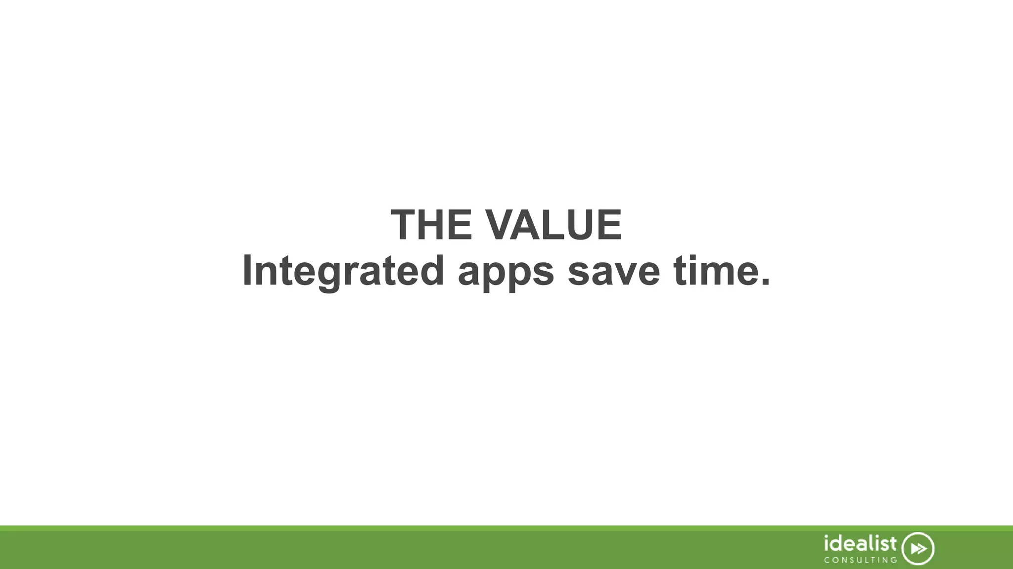 THE VALUE
Integrated apps save time.
 
