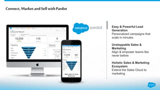 Easy & Powerful Lead
Generation
Personalized campaigns that
scale in minutes
Unstoppable Sales &
Marketing
Align & empower teams like
never before
Holistic Sales & Marketing
Ecosystem
Extend the Sales Cloud to
marketing
Connect, Market andSell withPardot
 