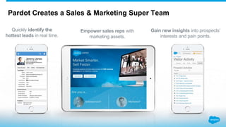 Pardot Creates a Sales & Marketing Super Team
Gain new insights into prospects’
interests and pain points.
Empower sales reps with
marketing assets.
Quickly identify the
hottest leads in real time.
 