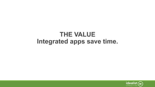 THE VALUE
Integrated apps save time.
 