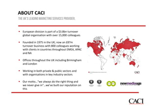 ABOUT CACI
The UK’s leading marketing services provider.

European division is part of a $3.8bn turnover
global organisation with over 15,000 colleagues
Founded in 1975 in the UK; now an £87m
turnover business with 800 colleagues working
with clients in countries throughout EMEA, APAC
and NA
Offices throughout the UK including Birmingham
and London
Working in both private & public sectors and
with organisations in key industry sectors
Our motto…“we always do the right thing and
we never give in”…we’ve built our reputation on
this

 