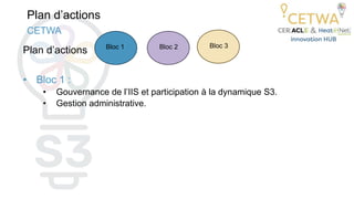 Plan d’actions
Plan d’actions
• Bloc 1 :
• Gouvernance de l’IIS et participation à la dynamique S3.
• Gestion administrative.
CETWA
Bloc 1 Bloc 2 Bloc 3
 