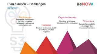 Plan d’action – Challenges
RENOW
Organisationnels
Structurer la demande,
développer l’offre, mutualiser
Humains
Soutenir la demande, établir
la confiance, insuffler
l’urgence
Techniques
Développer de nouveaux
produits, nouvelles
techniques, maîtrise des
compétences, etc.
Financiers
Garantir l’accessibilité,
développer des
innovations financières
 