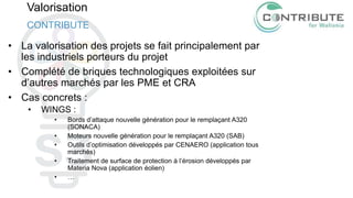 Valorisation
• La valorisation des projets se fait principalement par
les industriels porteurs du projet
• Complété de briques technologiques exploitées sur
d’autres marchés par les PME et CRA
• Cas concrets :
• WINGS :
• Bords d’attaque nouvelle génération pour le remplaçant A320
(SONACA)
• Moteurs nouvelle génération pour le remplaçant A320 (SAB)
• Outils d’optimisation développés par CENAERO (application tous
marchés)
• Traitement de surface de protection à l’érosion développés par
Materia Nova (application éolien)
• …
CONTRIBUTE
 