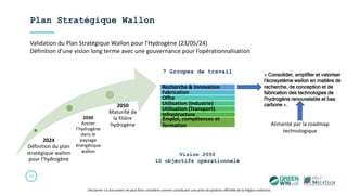 Plan Stratégique Wallon
23
Disclamer: Ce document ne peut être considéré comme constituant une prise de position officielle de la Région wallonne.
Recherche & Innovation
Fabrication
Offre
Utilisation (Industrie)
Utilisation (Transport)
Infrastructure
Emploi, compétences et
formation
7 Groupes de travail
2024
Définition du plan
stratégique wallon
pour l’hydrogène
2030
Ancrer
l’hydrogène
dans le
paysage
énergétique
wallon
2050
Maturité de
la filière
hydrogène Alimenté par la roadmap
technologique
Validation du Plan Stratégique Wallon pour l’Hydrogène (23/05/24)
Définition d’une vision long terme avec une gouvernance pour l’opérationnalisation
« Consolider, amplifier et valoriser
l'écosystème wallon en matière de
recherche, de conception et de
fabrication des technologies de
l'hydrogène renouvelable et bas
carbone ».
Vision 2050
10 objectifs opérationnels
 