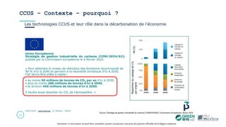 CCUS – Contexte – pourquoi ?
Disclamer: Ce document ne peut être considéré comme constituant une prise de position officielle de la Région wallonne.
32
 