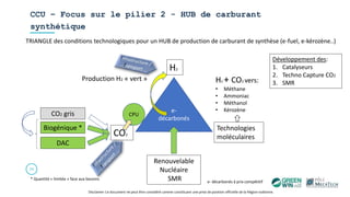 CCU – Focus sur le pilier 2 - HUB de carburant
synthétique
36
TRIANGLE des conditions technologiques pour un HUB de production de carburant de synthèse (e-fuel, e-kérozène..)
e-
décarbonés
H2
CO2
Technologies
moléculaires
Biogénique *
DAC
Production H2 « vert »
Renouvelable
Nucléaire
SMR
CO2 gris
Développement des:
1. Catalyseurs
2. Techno Capture CO2
3. SMR
CPU
e- décarbonés à prix compétitif
* Quantité « limitée » face aux besoins
H2 + CO2 vers:
• Méthane
• Ammoniac
• Méthanol
• Kérozène
Disclamer: Ce document ne peut être considéré comme constituant une prise de position officielle de la Région wallonne.
 